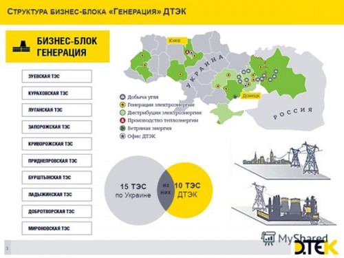 Огромная доля украинского угля идет на электростанции Ахметова