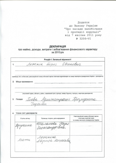 lozhkin-deklaratsiya2013-1